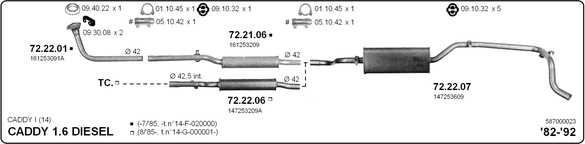 2640696prod