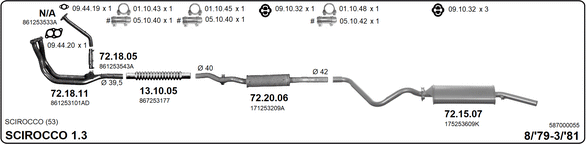Изпускателна система IMASAF              