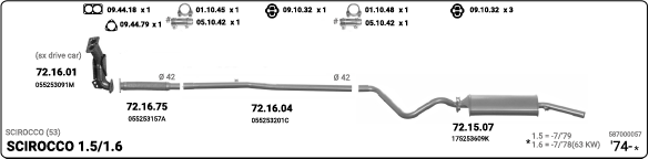 Изпускателна система IMASAF              