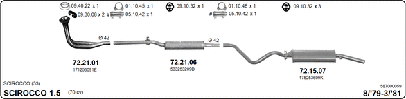 Изпускателна система IMASAF              