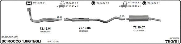 Изпускателна система IMASAF              