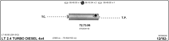 2640876prod