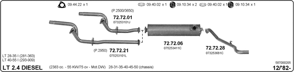 2640878prod