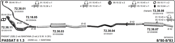 Изпускателна система IMASAF              