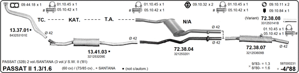 Изпускателна система IMASAF              