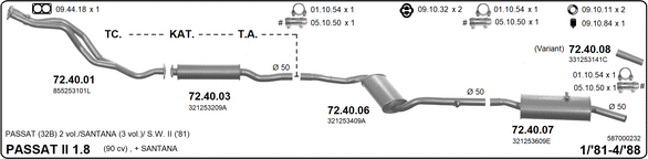 Изпускателна система IMASAF              