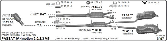 Изпускателна система IMASAF              