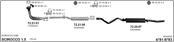 Изпускателна система IMASAF              