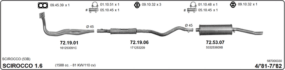 Изпускателна система IMASAF              