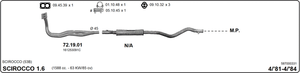 Изпускателна система IMASAF              