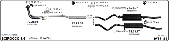 Изпускателна система IMASAF              