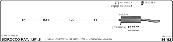 Изпускателна система IMASAF              