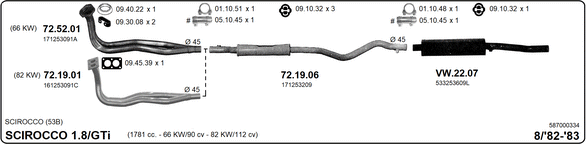 Изпускателна система IMASAF              
