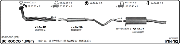Изпускателна система IMASAF              