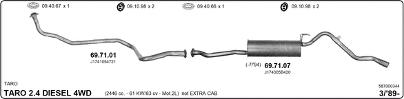 Изпускателна система IMASAF              