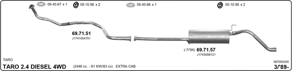 Изпускателна система IMASAF              