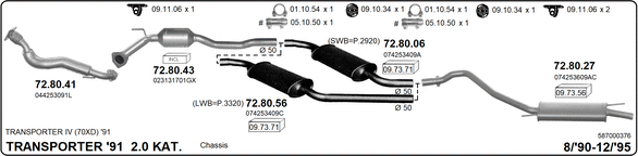 2641049prod