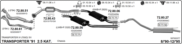 2641050prod