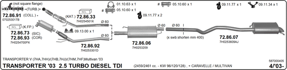 2641078prod