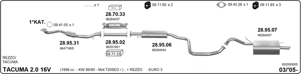 Изпускателна система IMASAF              
