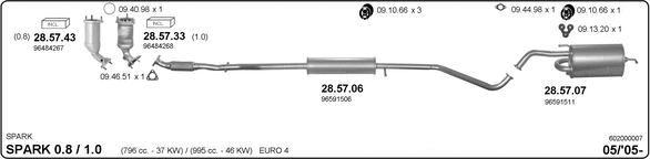 Изпускателна система IMASAF              