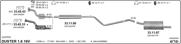 Изпускателна система IMASAF              