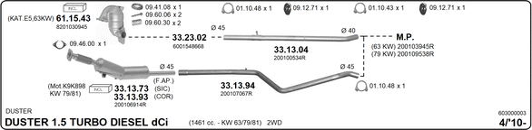 Изпускателна система IMASAF              