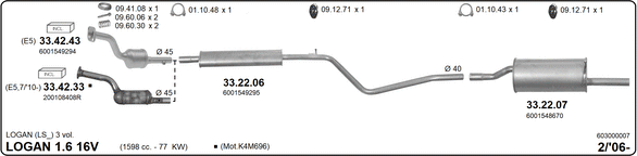 Изпускателна система IMASAF              