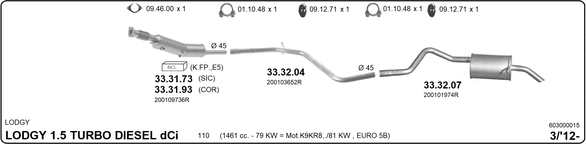 Изпускателна система IMASAF              
