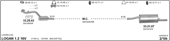 Изпускателна система IMASAF              