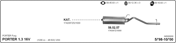 2641600prod