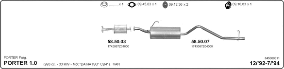 2641602prod