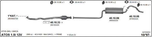 2641607prod