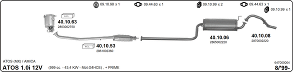 2641608prod