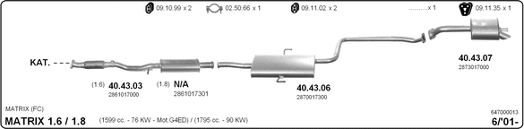 Изпускателна система IMASAF              