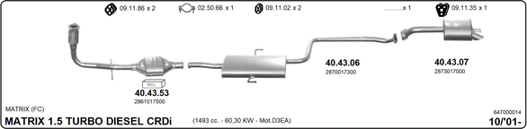 Изпускателна система IMASAF              