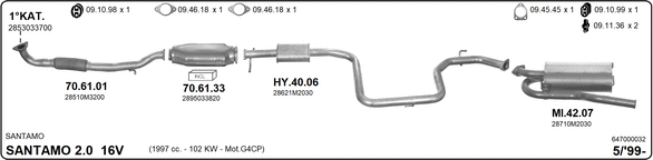 Изпускателна система IMASAF              