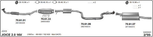 Изпускателна система IMASAF              