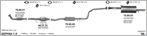 Изпускателна система IMASAF              