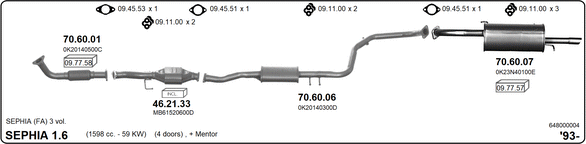 Изпускателна система IMASAF              