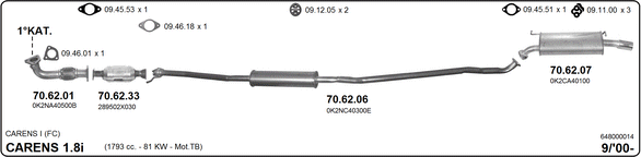 Изпускателна система IMASAF              