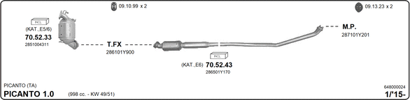Изпускателна система IMASAF              
