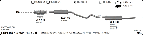 Изпускателна система IMASAF              