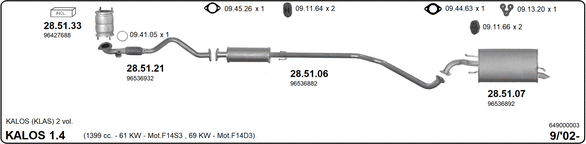 Изпускателна система IMASAF              