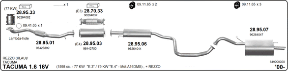 Изпускателна система IMASAF              