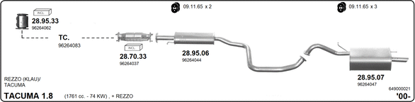 Изпускателна система IMASAF              