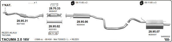 Изпускателна система IMASAF              