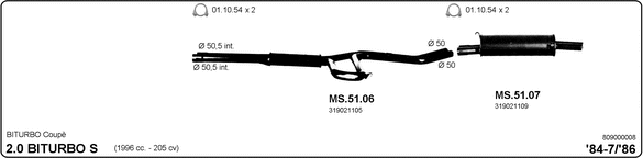 Изпускателна система IMASAF              