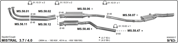 Изпускателна система IMASAF              