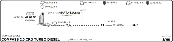 Изпускателна система IMASAF              